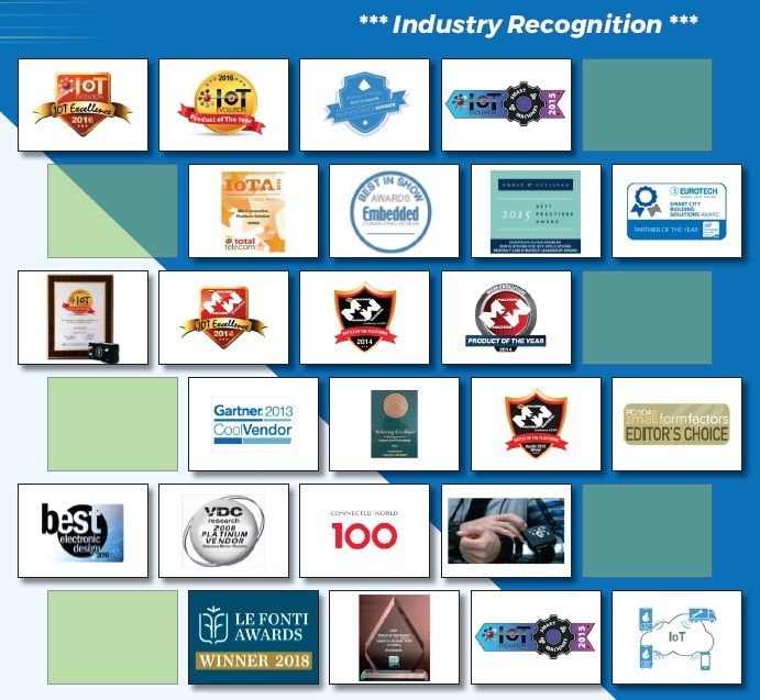 Eurotech-Industry Recognition